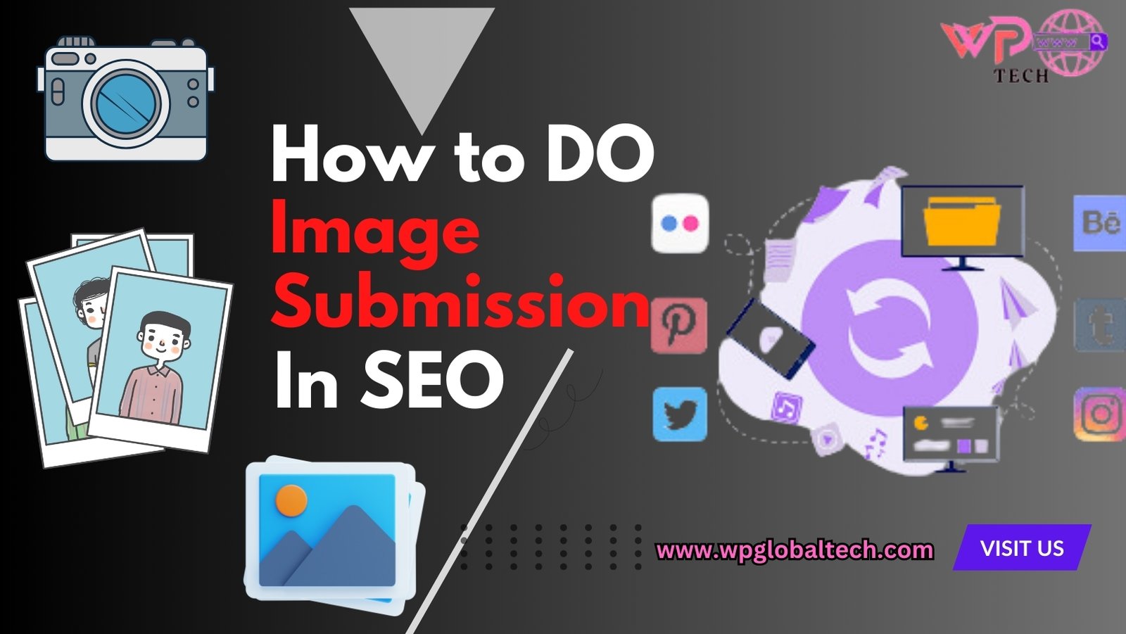 How to do image submission in SEO